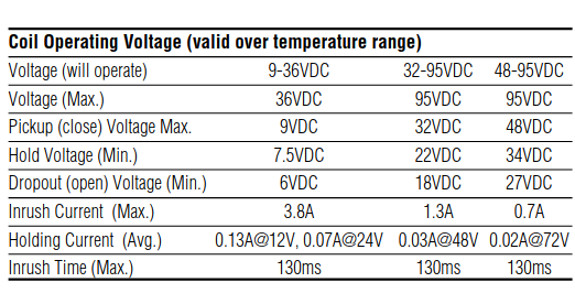 EV200-12v1