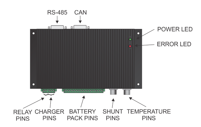REC-Q-BMS-2