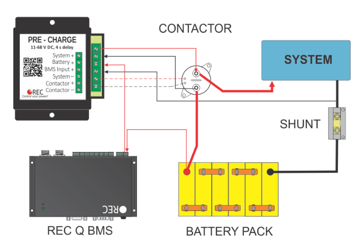 REC-precharge1