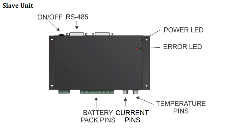 REC BMSMaster2