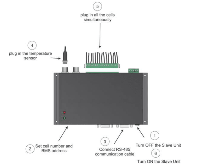 REC BMSMaster3